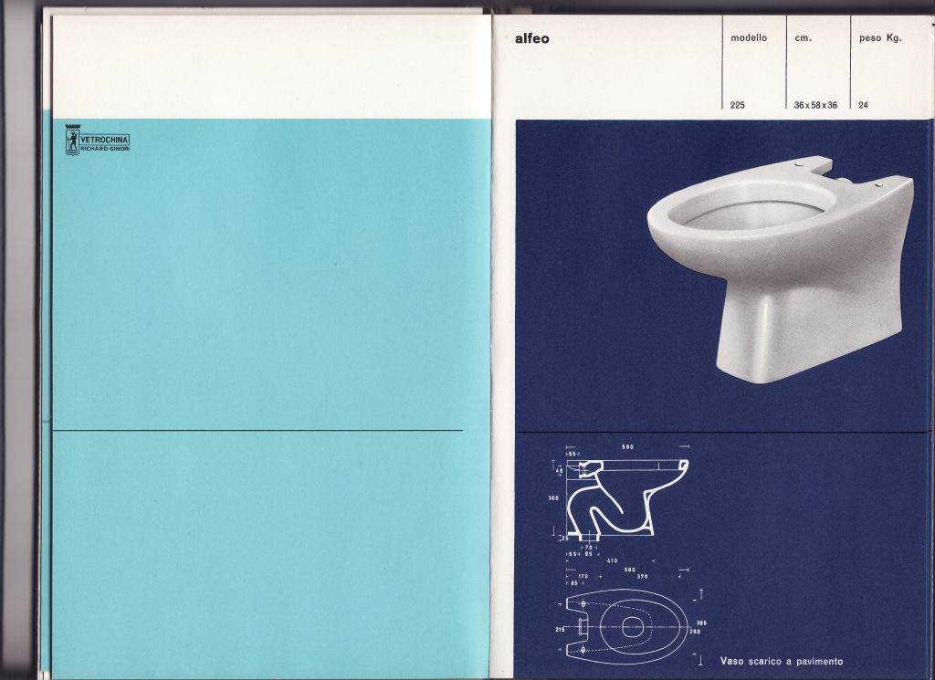 Coprivaso toilet seat ideal standard Model Basin White 